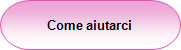 Come  aiutarci