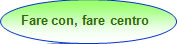 Fare come, fare centro