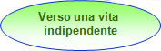Verso una vita indipendente